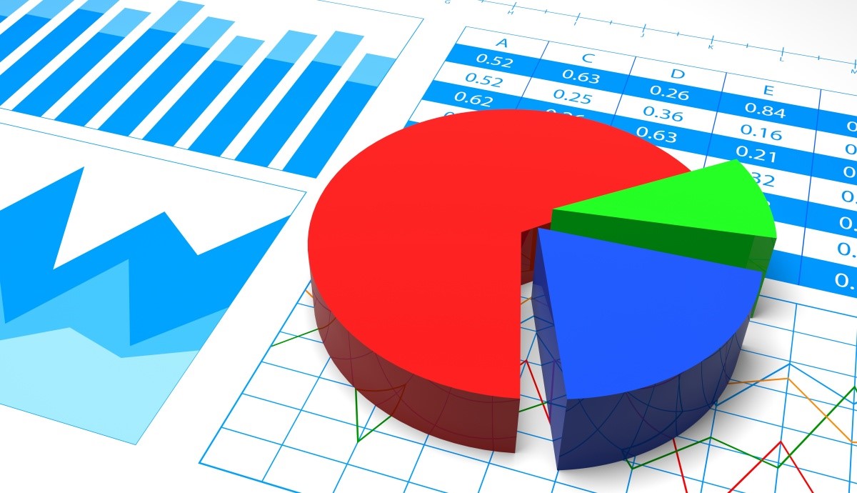 Gráfico de excel.